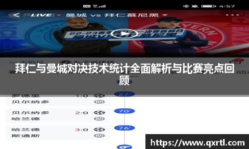 拜仁与曼城对决技术统计全面解析与比赛亮点回顾