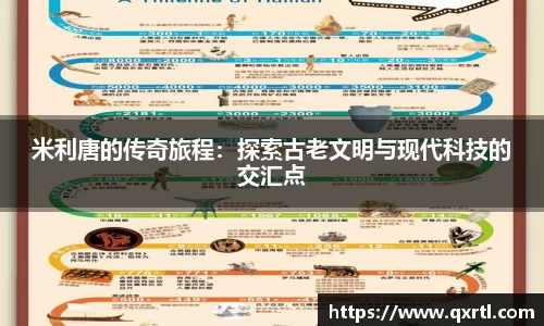 米利唐的传奇旅程：探索古老文明与现代科技的交汇点