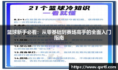 篮球新手必看：从零基础到赛场高手的全面入门指南