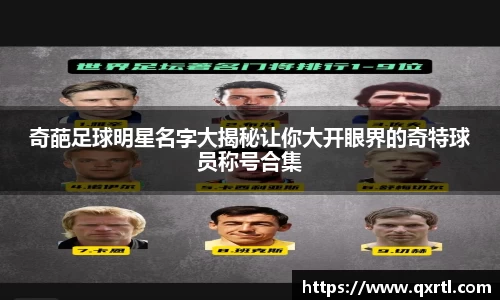 奇葩足球明星名字大揭秘让你大开眼界的奇特球员称号合集
